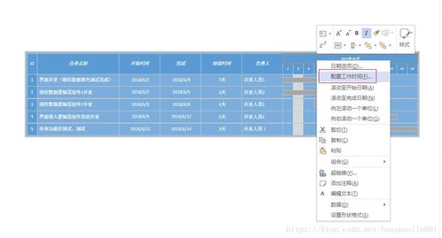 现代项目管理中高效应用甘特图的关键实践